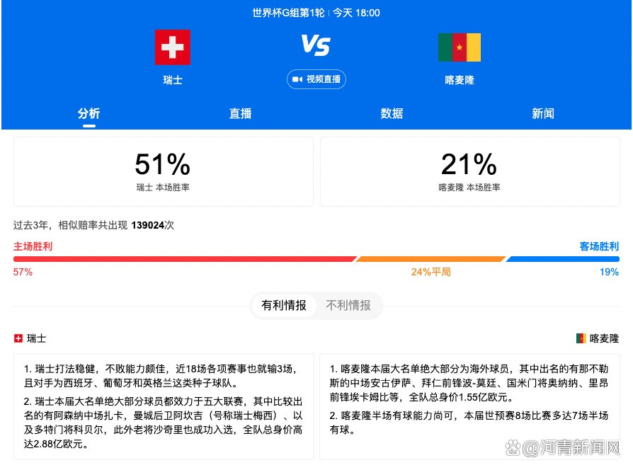 全场比赛结束，阿森纳2-1狼队。